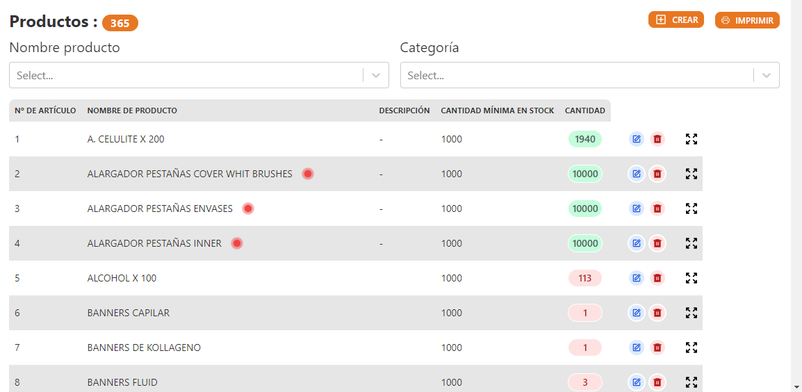 Foto de tarea asignada