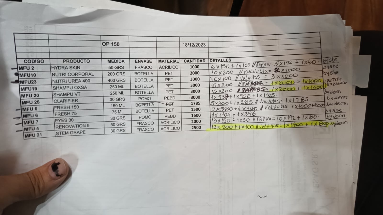 Foto de tarea asignada